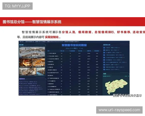 体育数字平台与文旅资源对接，激活全域消费